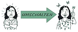 1007ti losier umschalten