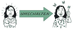 1007ti losier umschalten