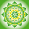 anahata