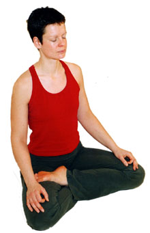 Meditations-Stellungen