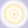 sahasrara