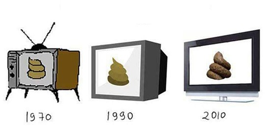 tv evolution