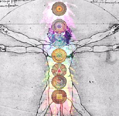 Adam Chakras