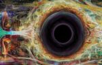 Schwarzes Loch – Antischöpfung und Supercomputer des Bösen