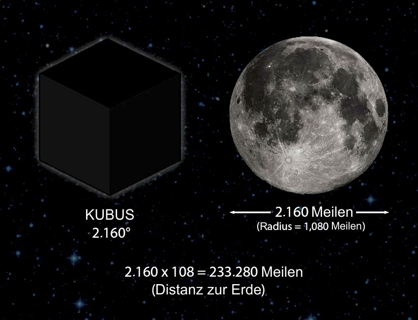 Der Mond und der schwarze Würfel