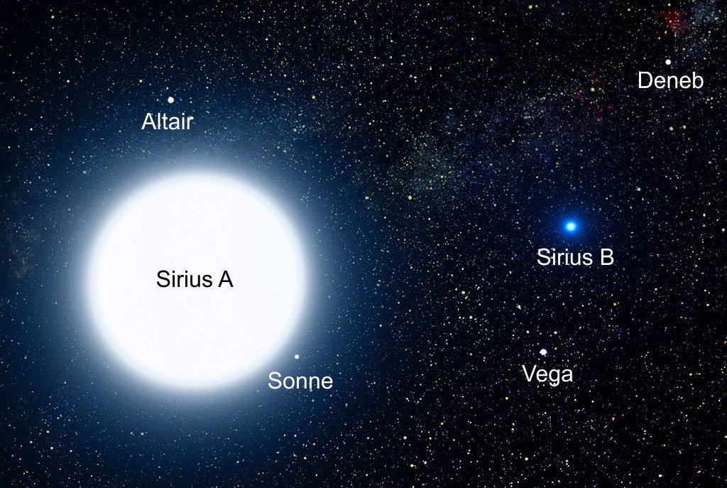 sirius 1
