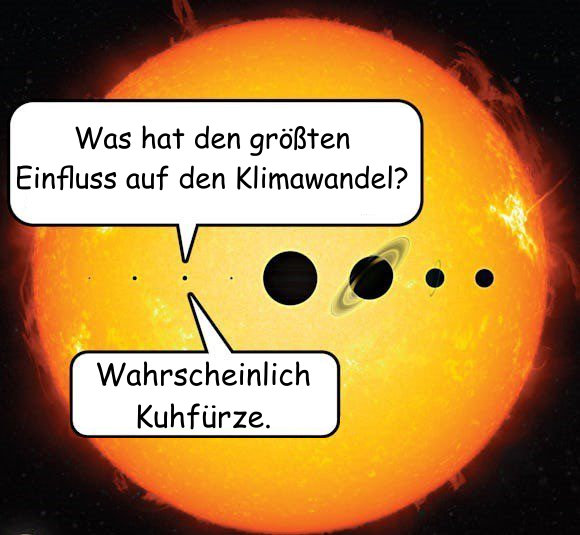 klimawandel