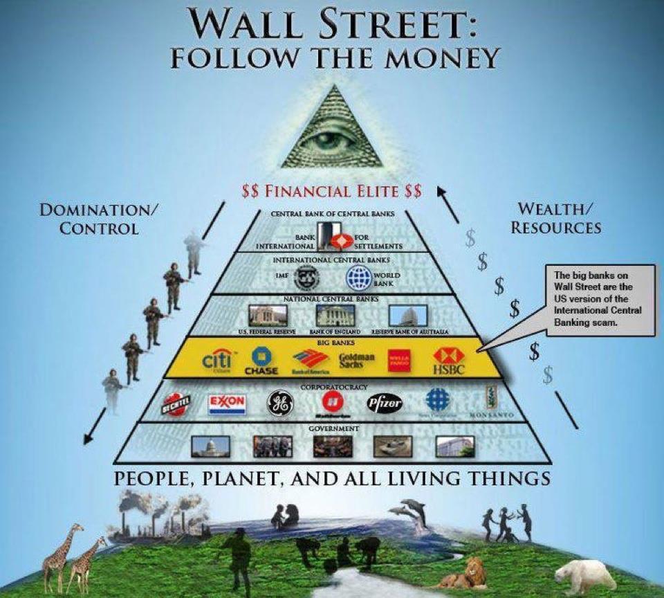 pyramide