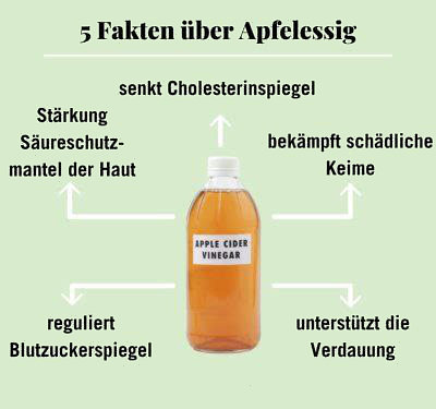 apfelessig